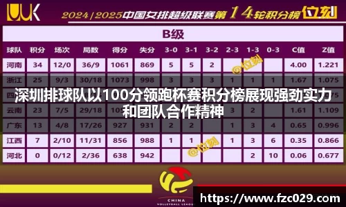 深圳排球队以100分领跑杯赛积分榜展现强劲实力和团队合作精神